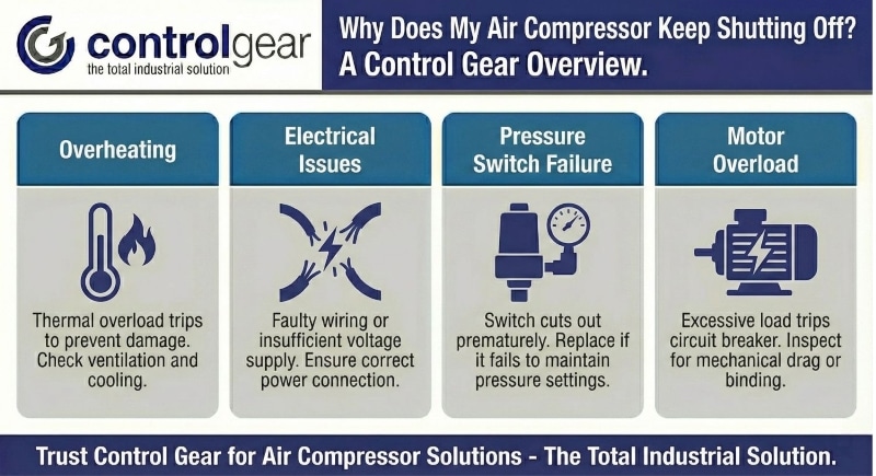 Why Does My Air Compressor Keep Shutting Off